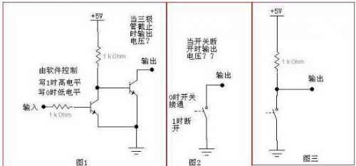 漏極開(kāi)路,推挽輸出,三態(tài)門